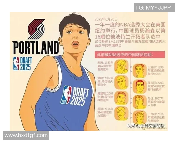 NBA新秀80%命中率创首秀纪录，超越姚明改变球队格局